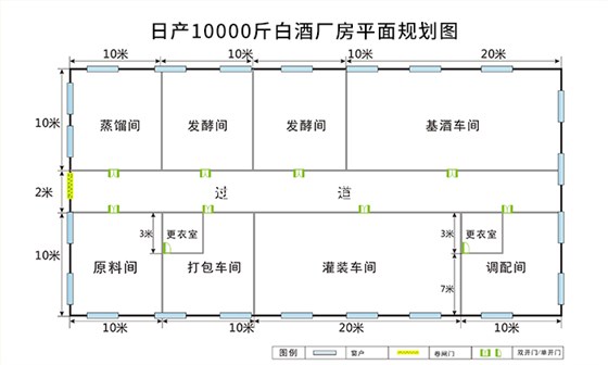 为客户酿酒设备厂规划