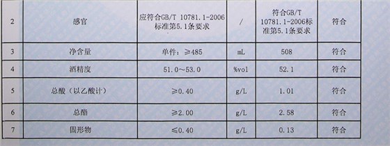 检测报告1