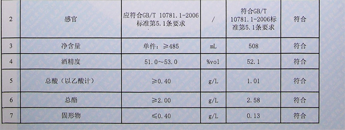 检测报告1